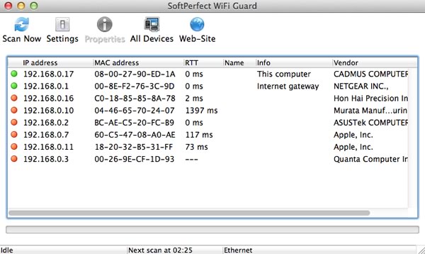 escanear red wifi intrusos